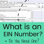 What Does It Take for One to Be Eligible for IRS-EIN-