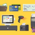 Best Point Of Sale Systems 2019