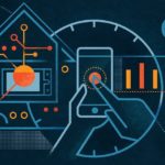 The Impact of Smart Home Technology when Selling a Home