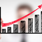 Here are 3 Investment Moves to Boost Your Business Growth Dramatically