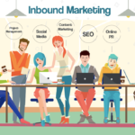 An Overview of Inbound Marketing