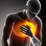 Understanding Chest Pains