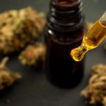 Does The Body Absorb CBD?