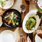 Restaurant Become Sustainable?