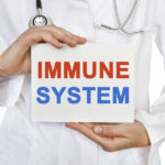 Human Immune System How It Works To Protect